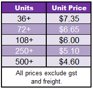 promotional cups
